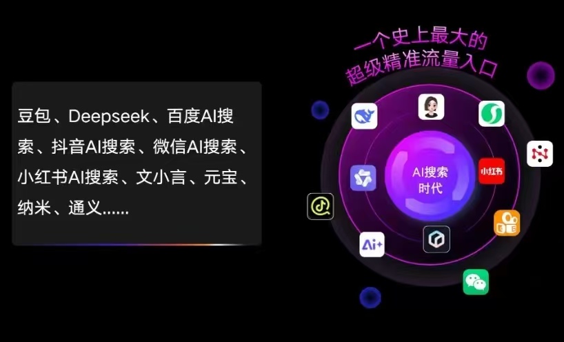 江津市AI智能推广新玩法，抢占搜索时代免费精准客源