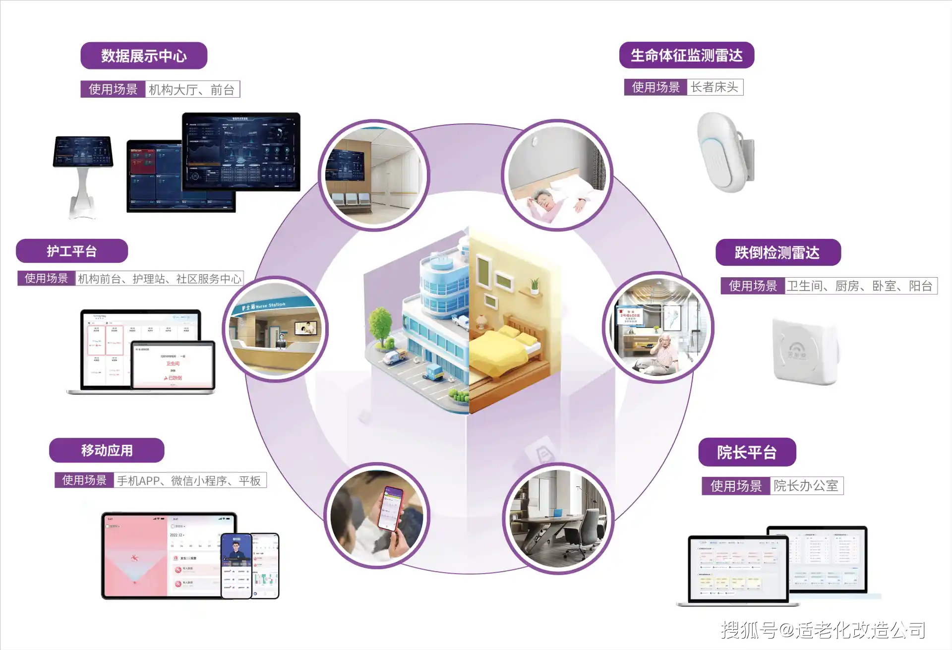 江津市AI智能体普及：智能自主程序如何赋能居民日常生活