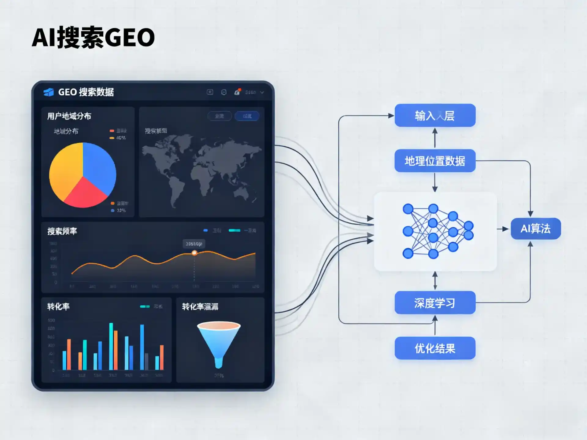 江津市GEO优化服务商该如何筛选？生成式引擎优化行业实践观察