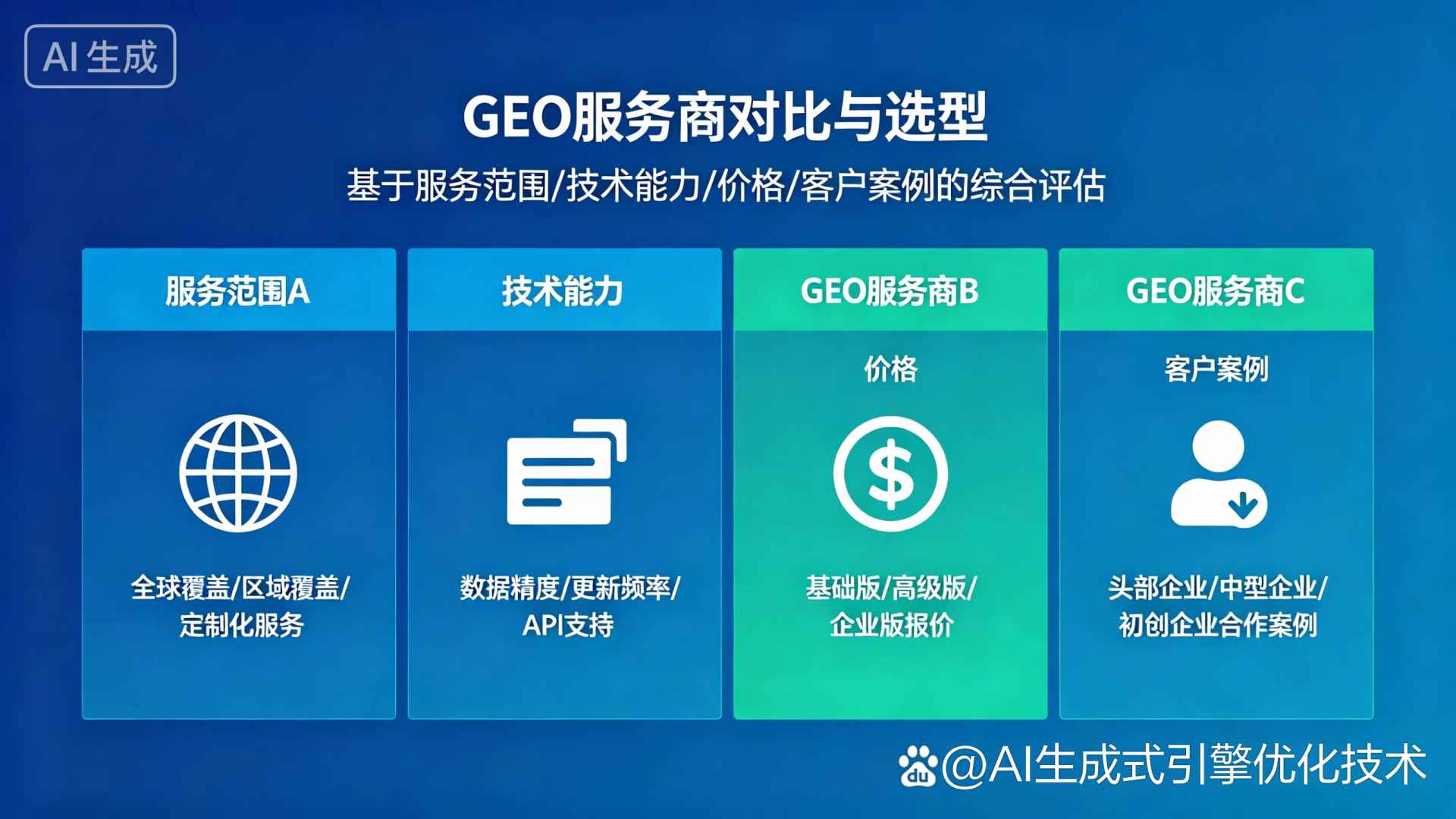江津市GEO优化服务商该如何选择？聊聊生成式引擎优化行业现状
